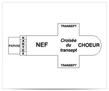 DÉVELOPPEMENT INDIVIDUEL : balancements