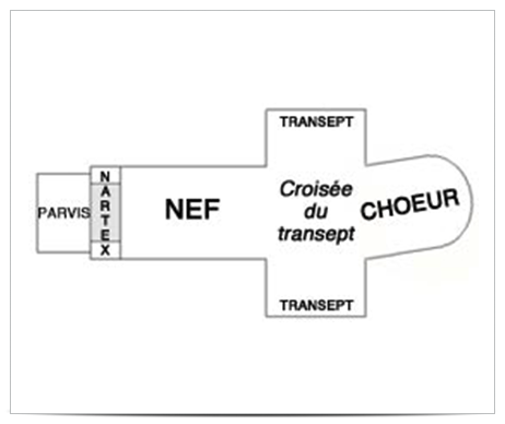 DÉVELOPPEMENT INDIVIDUEL : balancements